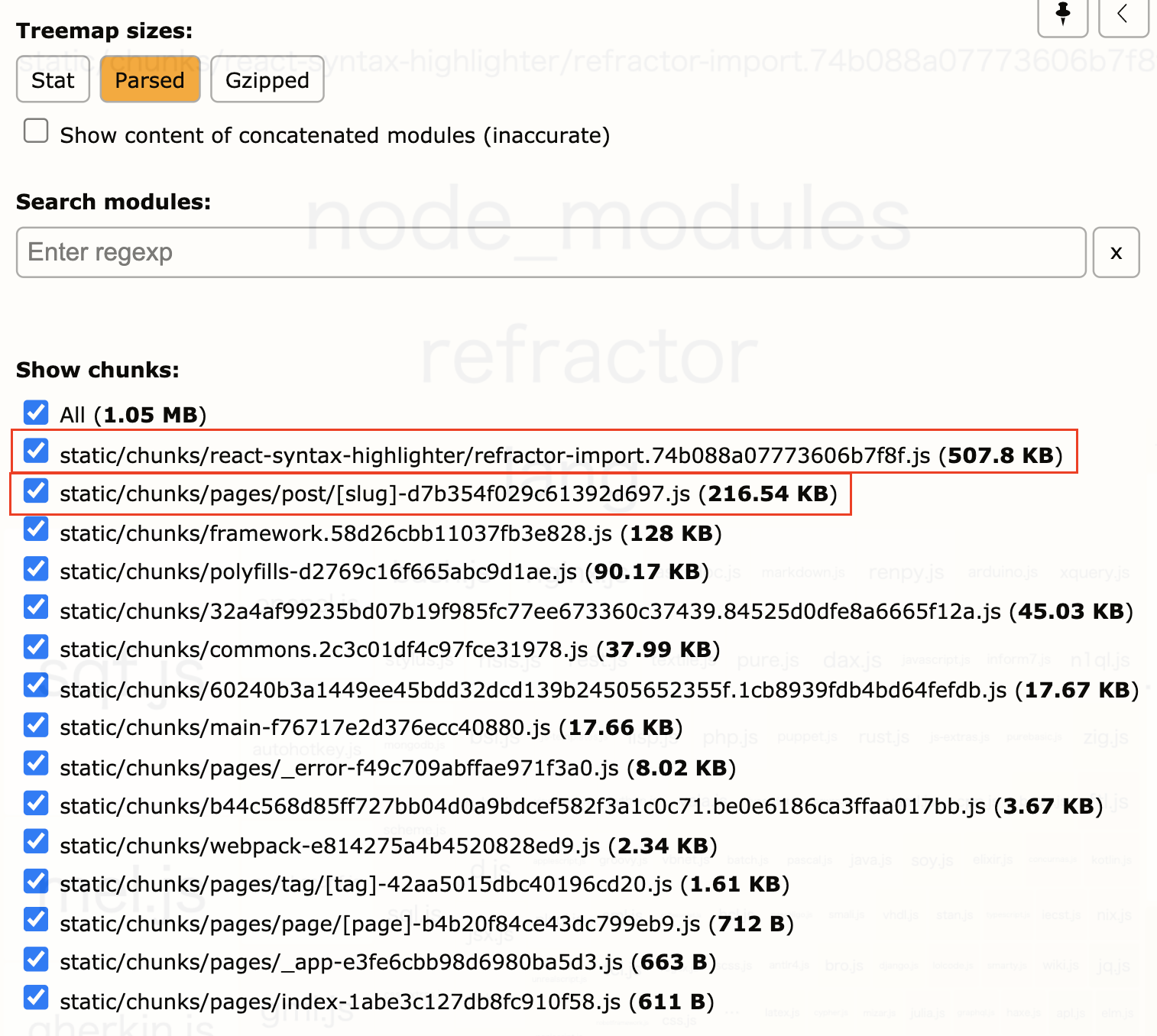 動的インポートのbundle-analyzerの結果